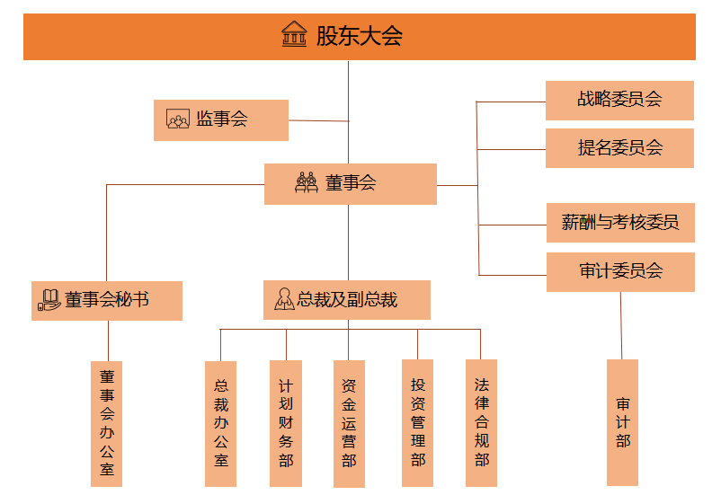 AG真人·国际(中国游)平台官方网站